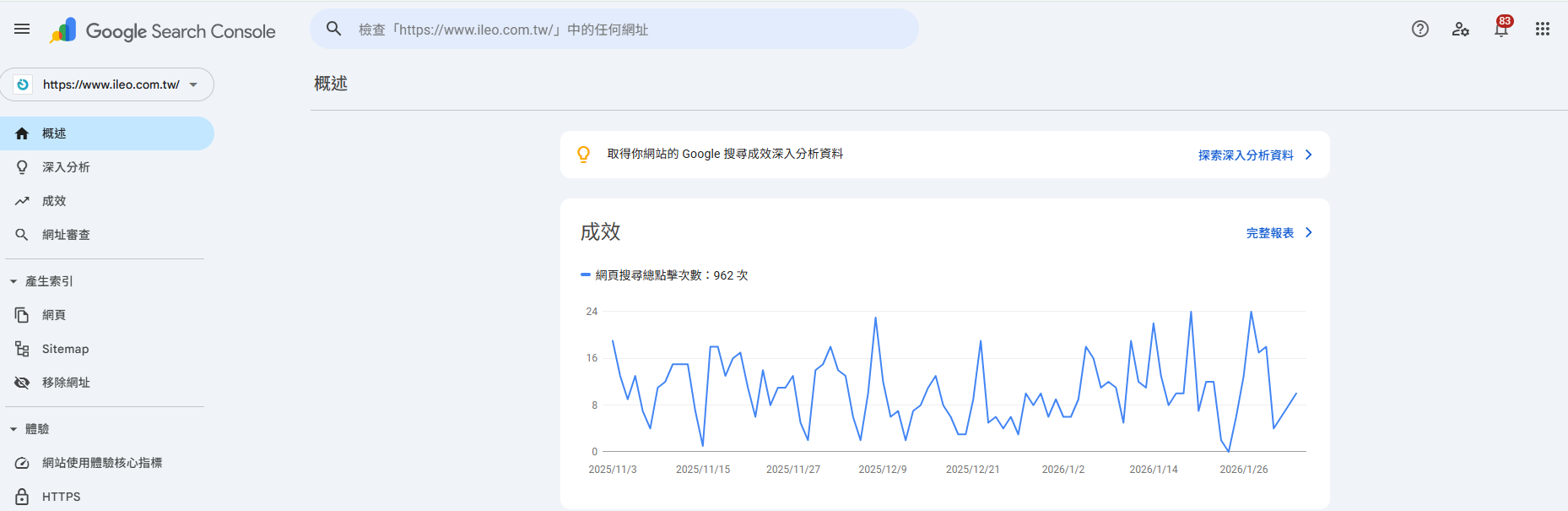 Google Search Console